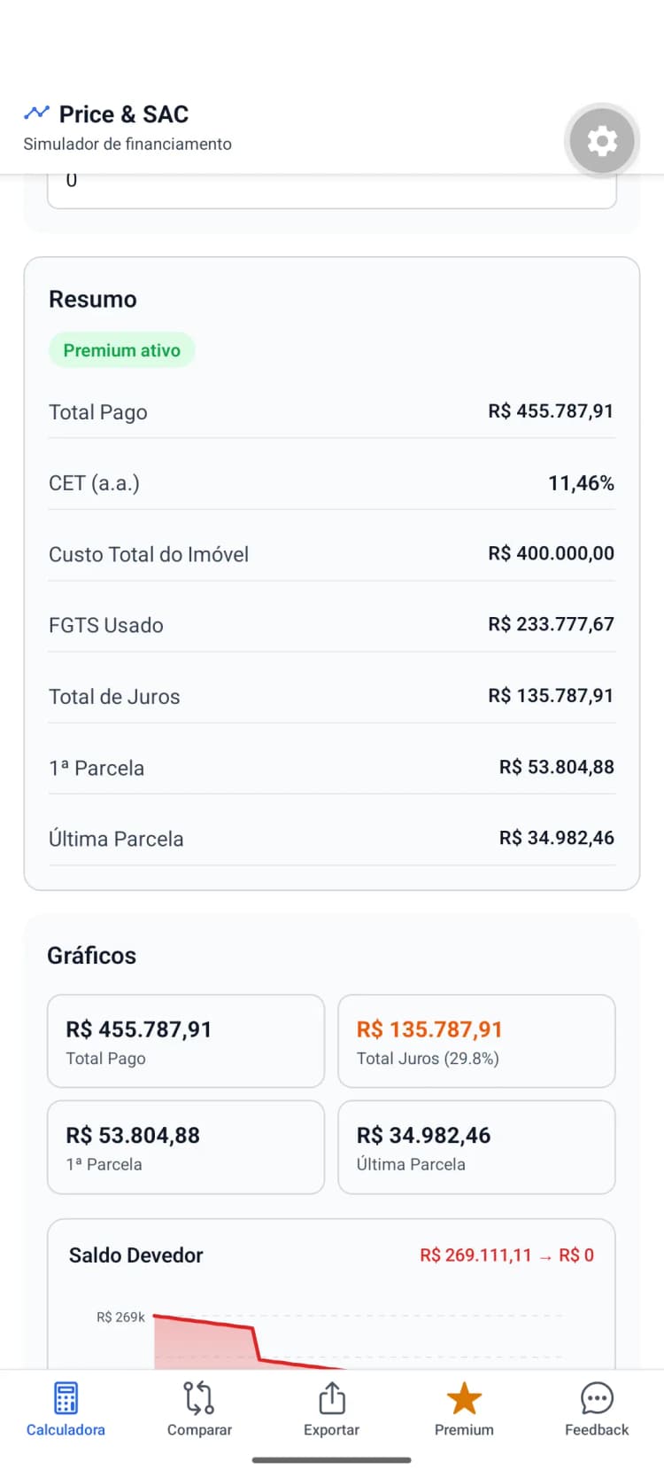 Resumo do app com total pago, CET, juros e primeira parcela.