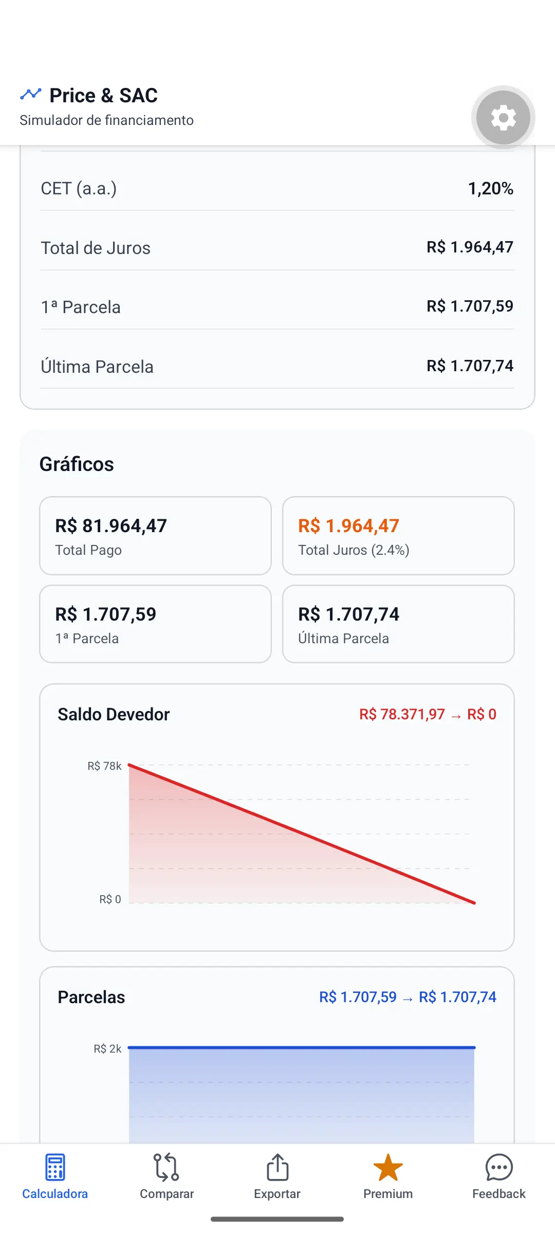 Resumo da simulação Price de R$ 80 mil com parcela, juros e total pago.