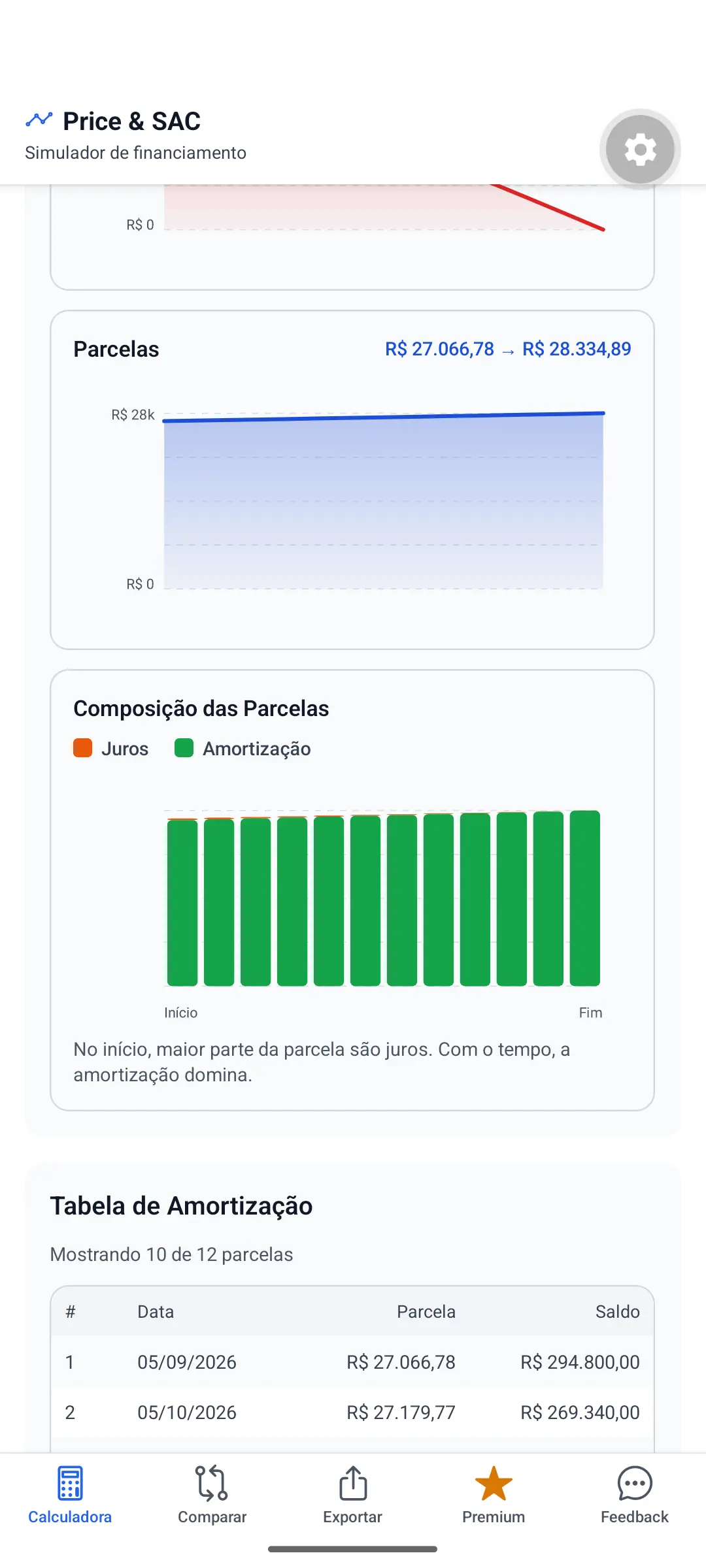 Tabela compacta do app com as primeiras parcelas e o saldo do cenário IPCA.
