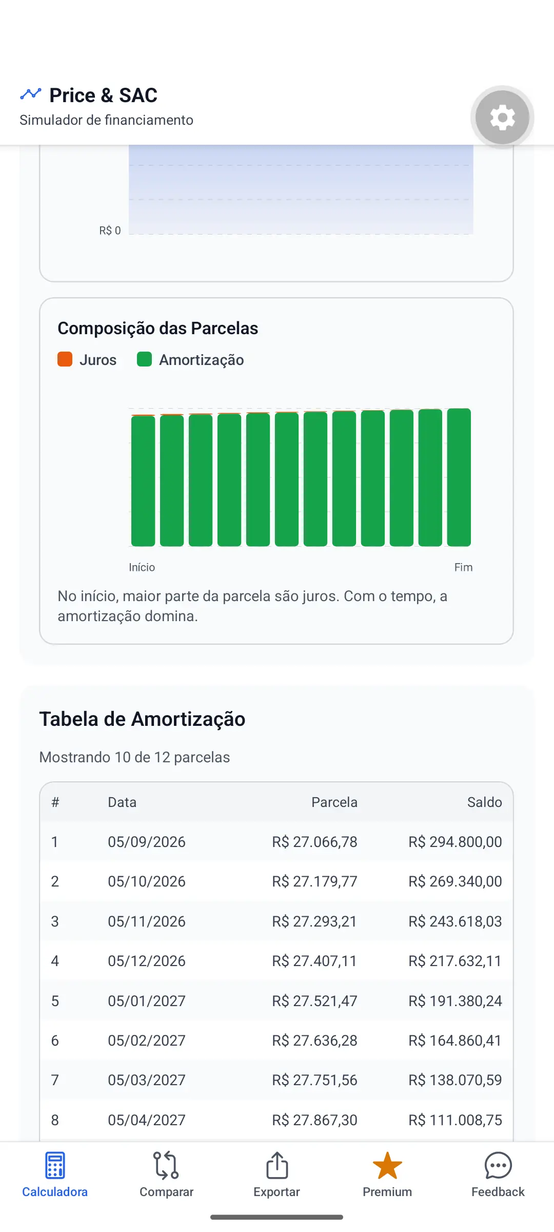Detalhe das linhas iniciais da tabela compacta, com parcela e saldo indexados.
