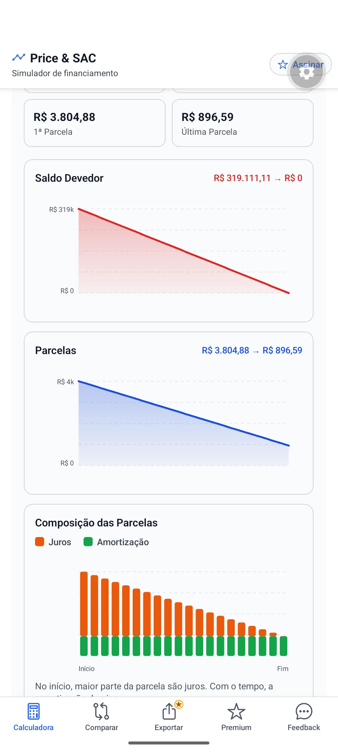 Gráfico do app com a composição das parcelas ao longo do financiamento.