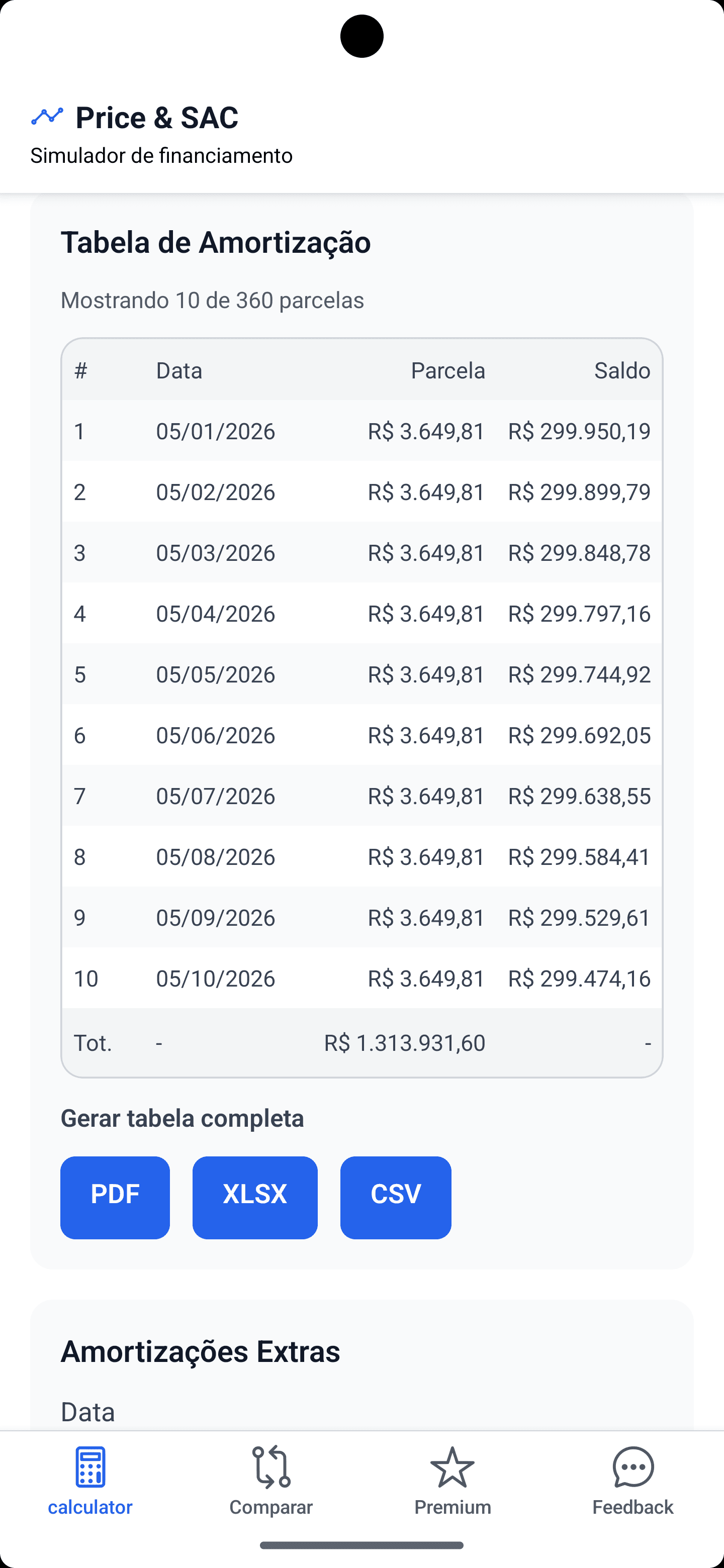 Tabela de amortização